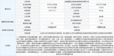 金龍魚(yú) 躍龍門(mén) 千億 油王 將沖擊創(chuàng)業(yè)板第一股