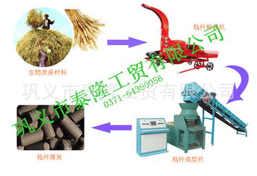 秸稈成型機(jī),飼料加工機(jī)械河南秸稈成型機(jī)生產(chǎn)廠家直銷