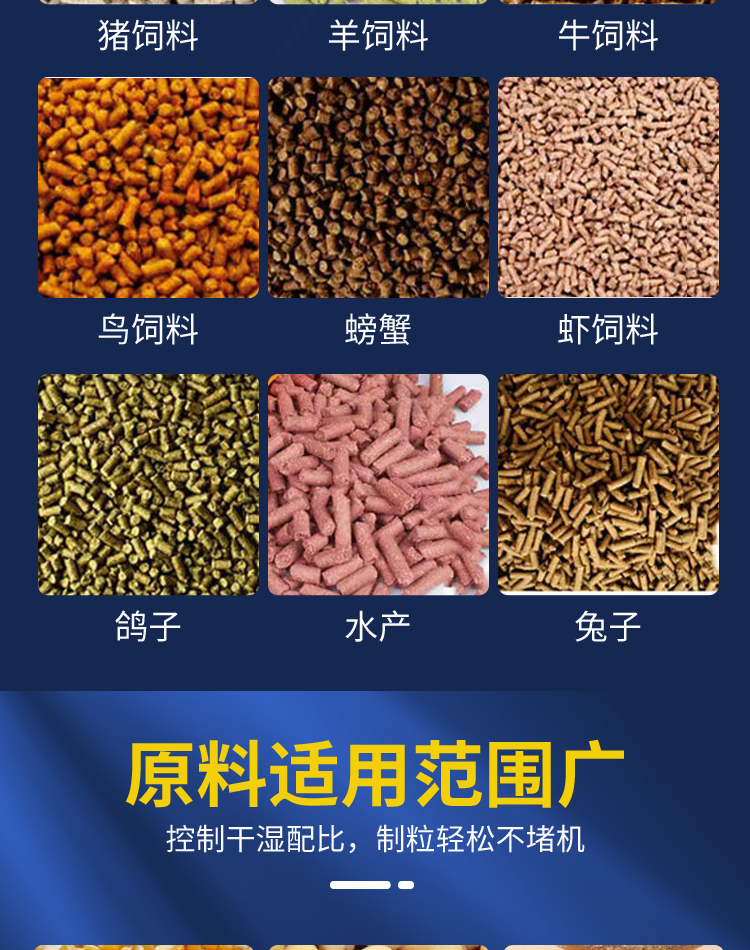 飼料顆粒機(jī)小型家用220V養(yǎng)殖兩三相電雞鴨鵝豬牛羊兔玉米飼料制zb