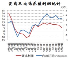 貿(mào)易戰(zhàn)正式開(kāi)始 大豆供應(yīng)會(huì)否緊張