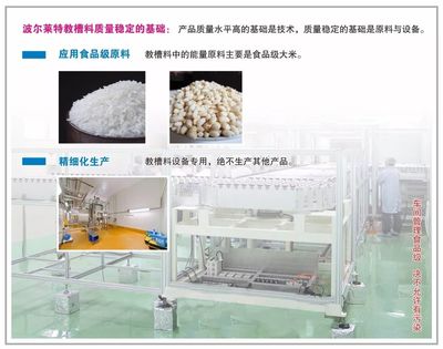 波爾萊特集團生物技術(shù)新型飼料,引領(lǐng)行業(yè)前沿!