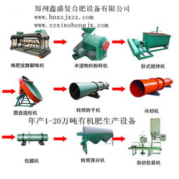 鄭州鑫盛賭對輥擠壓造粒機(jī)設(shè)備 服務(wù)一流